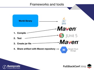 Microservices DevOps on Google Cloud Platform | PDF