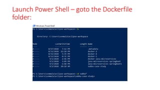 Launch Power Shell – goto the Dockerfile
folder:
 