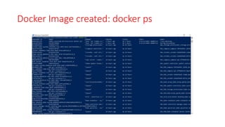 Docker Image created: docker ps
 