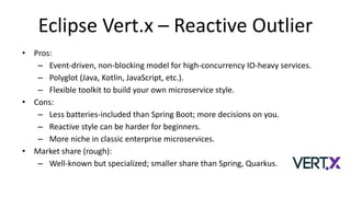 Eclipse Vert.x – Reactive Outlier
• Pros:
– Event-driven, non-blocking model for high-concurrency IO-heavy services.
– Polyglot (Java, Kotlin, JavaScript, etc.).
– Flexible toolkit to build your own microservice style.
• Cons:
– Less batteries-included than Spring Boot; more decisions on you.
– Reactive style can be harder for beginners.
– More niche in classic enterprise microservices.
• Market share (rough):
– Well-known but specialized; smaller share than Spring, Quarkus.
 