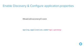 Enable Discovery & Configure application.properties
spring.application.name=api-gateway
@EnableDiscoveryClient
 