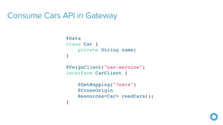 Consume Cars API in Gateway
@Data
class Car {
private String name;
}
@FeignClient("car-service")
interface CarClient {
@GetMapping("/cars")
@CrossOrigin
Resources<Car> readCars();
}
 