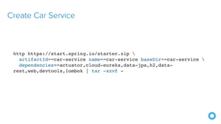 Create Car Service
http https://start.spring.io/starter.zip 
artifactId==car-service name==car-service baseDir==car-service 
dependencies==actuator,cloud-eureka,data-jpa,h2,data-
rest,web,devtools,lombok | tar -xzvf -
 