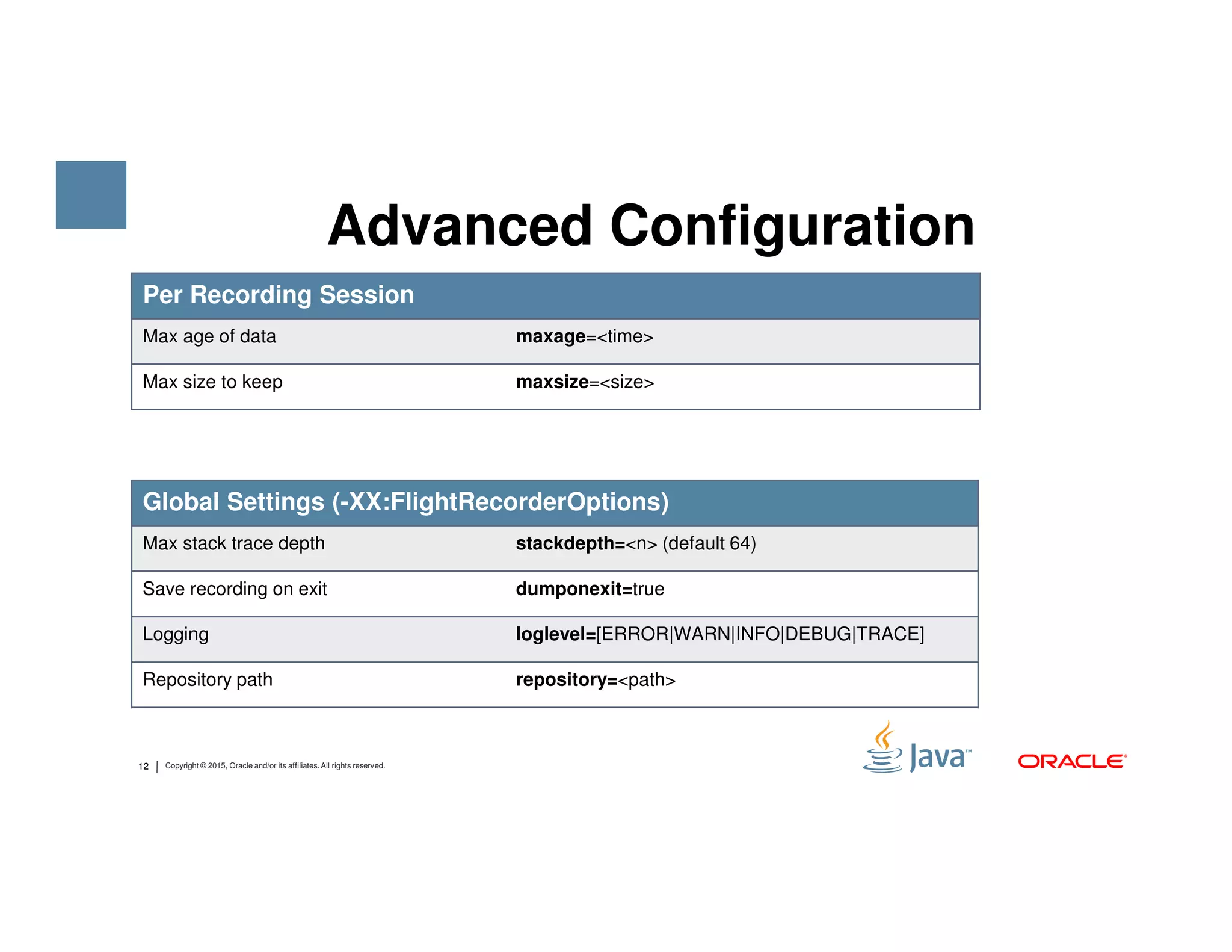 Advanced Configuration Per Recording Session Max age of data maxage=<time> Max size to keep maxsize=<size> 12 Copyright © 2015, Oracle and/or its affiliates. All rights reserved. Global Settings (-XX:FlightRecorderOptions) Max stack trace depth stackdepth=<n> (default 64) Save recording on exit dumponexit=true Logging loglevel=[ERROR|WARN|INFO|DEBUG|TRACE] Repository path repository=<path> 