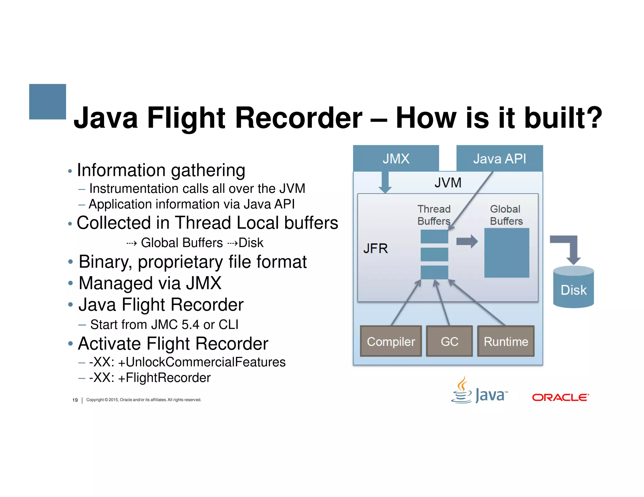 • Information gathering − Instrumentation calls all over the JVM − Application information via Java API • Collected in Thread Local buffers ⇢ Global Buffers ⇢Disk Java Flight Recorder – How is it built? 19 Copyright © 2015, Oracle and/or its affiliates. All rights reserved. ⇢ Global Buffers ⇢Disk • Binary, proprietary file format • Managed via JMX • Java Flight Recorder − Start from JMC 5.4 or CLI • Activate Flight Recorder − -XX: +UnlockCommercialFeatures − -XX: +FlightRecorder 