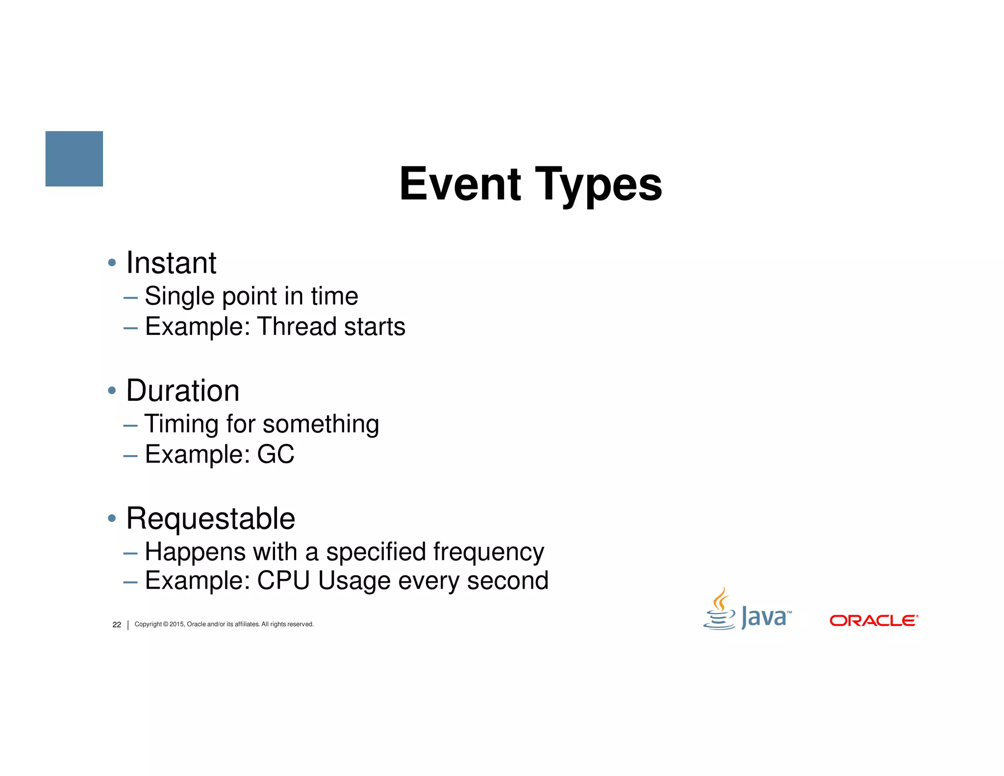 • Instant ‒ Single point in time ‒ Example: Thread starts • Duration Event Types 22 Copyright © 2015, Oracle and/or its affiliates. All rights reserved. • Duration ‒ Timing for something ‒ Example: GC • Requestable ‒ Happens with a specified frequency ‒ Example: CPU Usage every second 