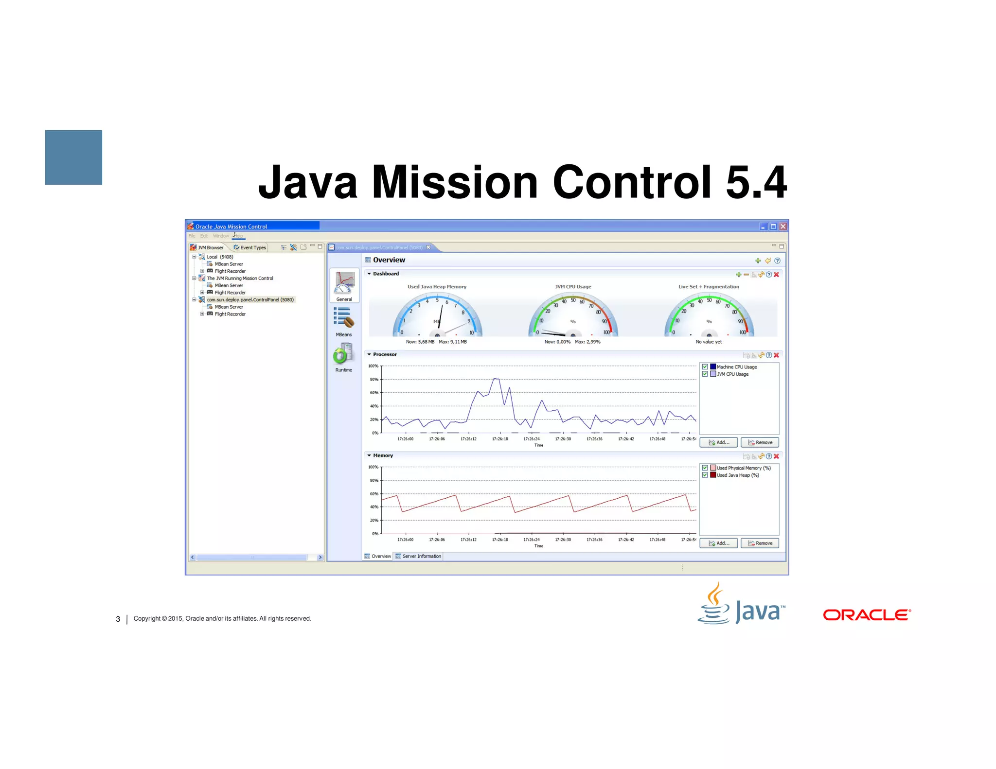 Java Mission Control 5.4 3 Copyright © 2015, Oracle and/or its affiliates. All rights reserved. 