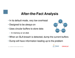 • In its default mode, very low overhead
• Designed to be always-on
• Uses circular buffers to store data
After-the-Fact Analysis
10 Copyright © 2015, Oracle and/or its affiliates. All rights reserved.
• Uses circular buffers to store data
‒ In-memory or on-disk
• When an SLA breach is detected, dump the current buffers
• Dump will have information leading up to the problem
 