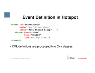 Event Definition in Hotspot
<event id="ThreadSleep"
path="java/thread_sleep"
label="Java Thread Sleep“ ...>
<value field="time“
type="MILLIS“
label="Sleep Time"/>
25 Copyright © 2015, Oracle and/or its affiliates. All rights reserved.
• XML definitions are processed into C++ classes
label="Sleep Time"/>
</event>
 