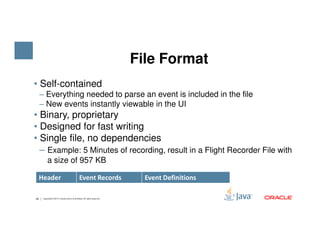 • Self-contained
‒ Everything needed to parse an event is included in the file
‒ New events instantly viewable in the UI
• Binary, proprietary
• Designed for fast writing
File Format
28 Copyright © 2015, Oracle and/or its affiliates. All rights reserved.
• Designed for fast writing
• Single file, no dependencies
‒ Example: 5 Minutes of recording, result in a Flight Recorder File with
a size of 957 KB
Header Event Records Event Definitions
 