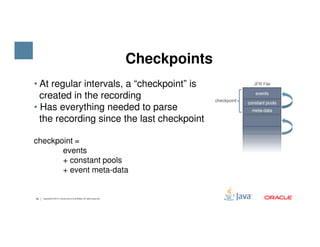 • At regular intervals, a “checkpoint” is
created in the recording
• Has everything needed to parse
the recording since the last checkpoint
Checkpoints
35 Copyright © 2015, Oracle and/or its affiliates. All rights reserved.
the recording since the last checkpoint
checkpoint =
events
+ constant pools
+ event meta-data
 