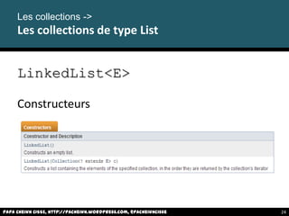 Papa Cheikh CISSE, http://pacheikh.wordpress.com, @pacheikhcisse
Les collections ->
Les collections de type List
LinkedList<E>
Constructeurs
Papa Cheikh CISSE, http://pacheikh.wordpress.com, @pacheikhcisse 24
 
