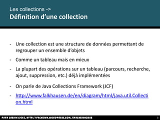 - Une collection est une structure de données permettant de
regrouper un ensemble d’objets
- Comme un tableau mais en mieux
- La plupart des opérations sur un tableau (parcours, recherche,
ajout, suppression, etc.) déjà implémentées
- On parle de Java Collections Framework (JCF)
- http://www.falkhausen.de/en/diagram/html/java.util.Collecti
on.html
Les collections ->
Définition d’une collection
Papa Cheikh CISSE, http://pacheikh.wordpress.com, @pacheikhcisse 3
 
