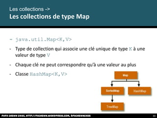 - java.util.Map<K,V>
- Type de collection qui associe une clé unique de type K à une
valeur de type V
- Chaque clé ne peut correspondre qu’à une valeur au plus
- Classe HashMap<K,V>
Papa Cheikh CISSE, http://pacheikh.wordpress.com, @pacheikhcisse
Les collections ->
Les collections de type Map
Papa Cheikh CISSE, http://pacheikh.wordpress.com, @pacheikhcisse 30
 