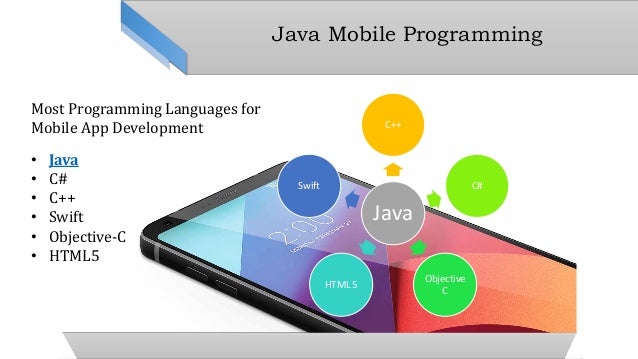 Java Programming Languages for Mobile App Development