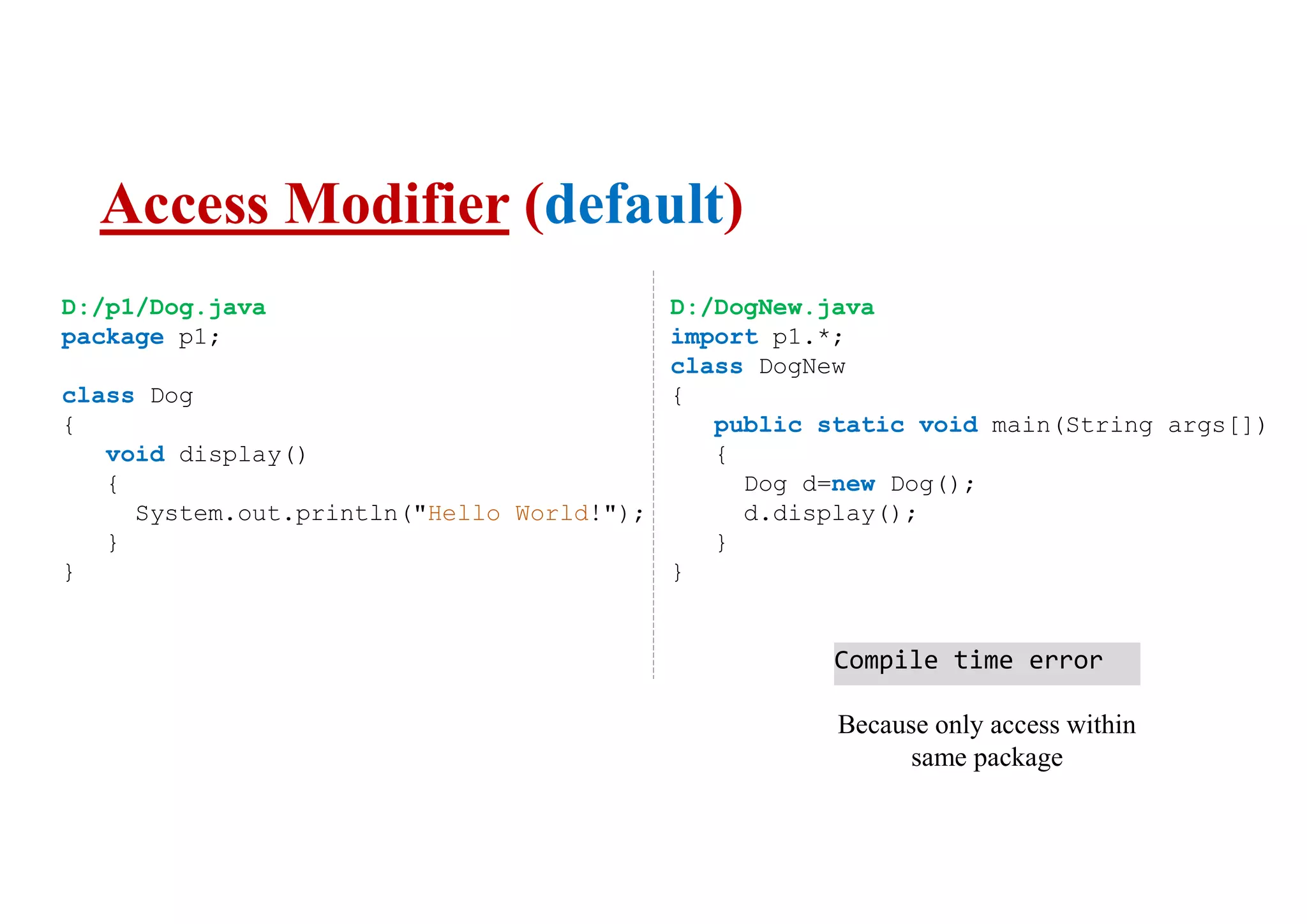 Java modifiers | PPT