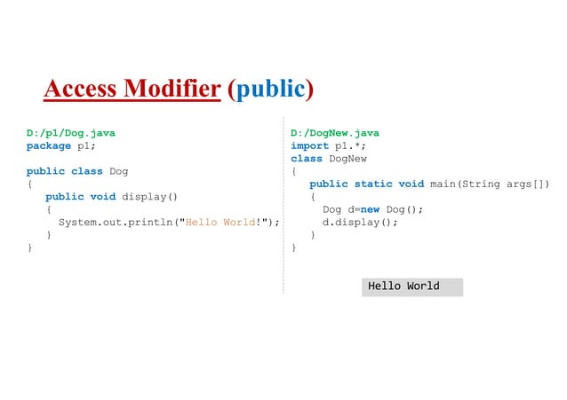 Java modifiers | PPT