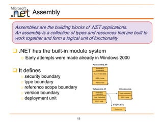 Assembly

 Assemblies are the building blocks of .NET applications.
 An assembly is a collection of types and resources that are built to
 work together and form a logical unit of functionality

 .NET has the built-in module system
   o Early attempts were made already in Windows 2000

 It defines
   o security boundary
   o type boundary
   o reference scope boundary
   o version boundary
   o deployment unit



                                 15
 