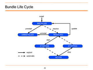 Bundle Life Cycle




                    26
 
