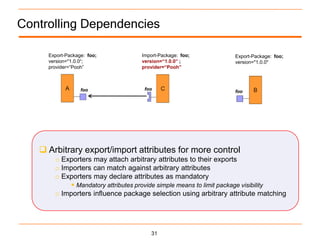 Controlling Dependencies

     Export-Package: foo;          Import-Package: foo;          Export-Package: foo;
     version="1.0.0“;              version=“1.0.0” ;             version="1.0.0"
     provider=“Pooh”               provider=“Pooh”



                  foo               foo
                                                                 foo




    Arbitrary export/import attributes for more control
       o Exporters may attach arbitrary attributes to their exports
       o Importers can match against arbitrary attributes
       o Exporters may declare attributes as mandatory
            Mandatory attributes provide simple means to limit package visibility
       o Importers influence package selection using arbitrary attribute matching




                                      31
 