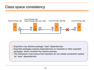 Class space consistency


                       Import-Package: foo
 Export-Package: foo   Export-Package: bar; uses:="foo"   Import-Package: foo, bar   Export-Package: foo




      Exporters may declare package “uses” dependencies
      Exported packages express dependencies on imported or other exported
       packages, which constrain the resolve process
      The framework must ensure that importers do not violate constraints implied
        by “uses” dependencies




                                                    32
 