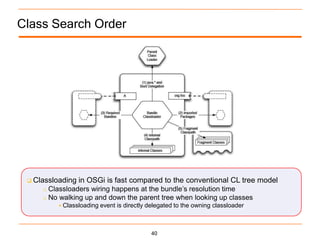 Class Search Order




  Classloading   in OSGi is fast compared to the conventional CL tree model
     o Classloaders wiring happens at the bundle‟s resolution time
     o No walking up and down the parent tree when looking up classes
           Classloading event is directly delegated to the owning classloader




                                          40
 