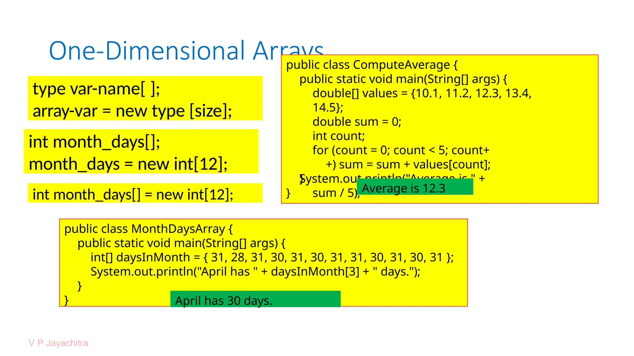 One-Dimensional Arrays
type var-name[ ];
array-var = new type [size];
int month_days[];
month_days = new int[12];
int month_days[] = new int[12];
public class ComputeAverage {
public static void main(String[] args) {
double[] values = {10.1, 11.2, 12.3, 13.4,
14.5};
double sum = 0;
int count;
for (count = 0; count < 5; count+
+) sum = sum + values[count];
System.out.println("Average is " +
sum / 5);
}
} Average is 12.3
public class MonthDaysArray {
public static void main(String[] args) {
int[] daysInMonth = { 31, 28, 31, 30, 31, 30, 31, 31, 30, 31, 30, 31 };
System.out.println("April has " + daysInMonth[3] + " days.");
}
} April has 30 days.
 