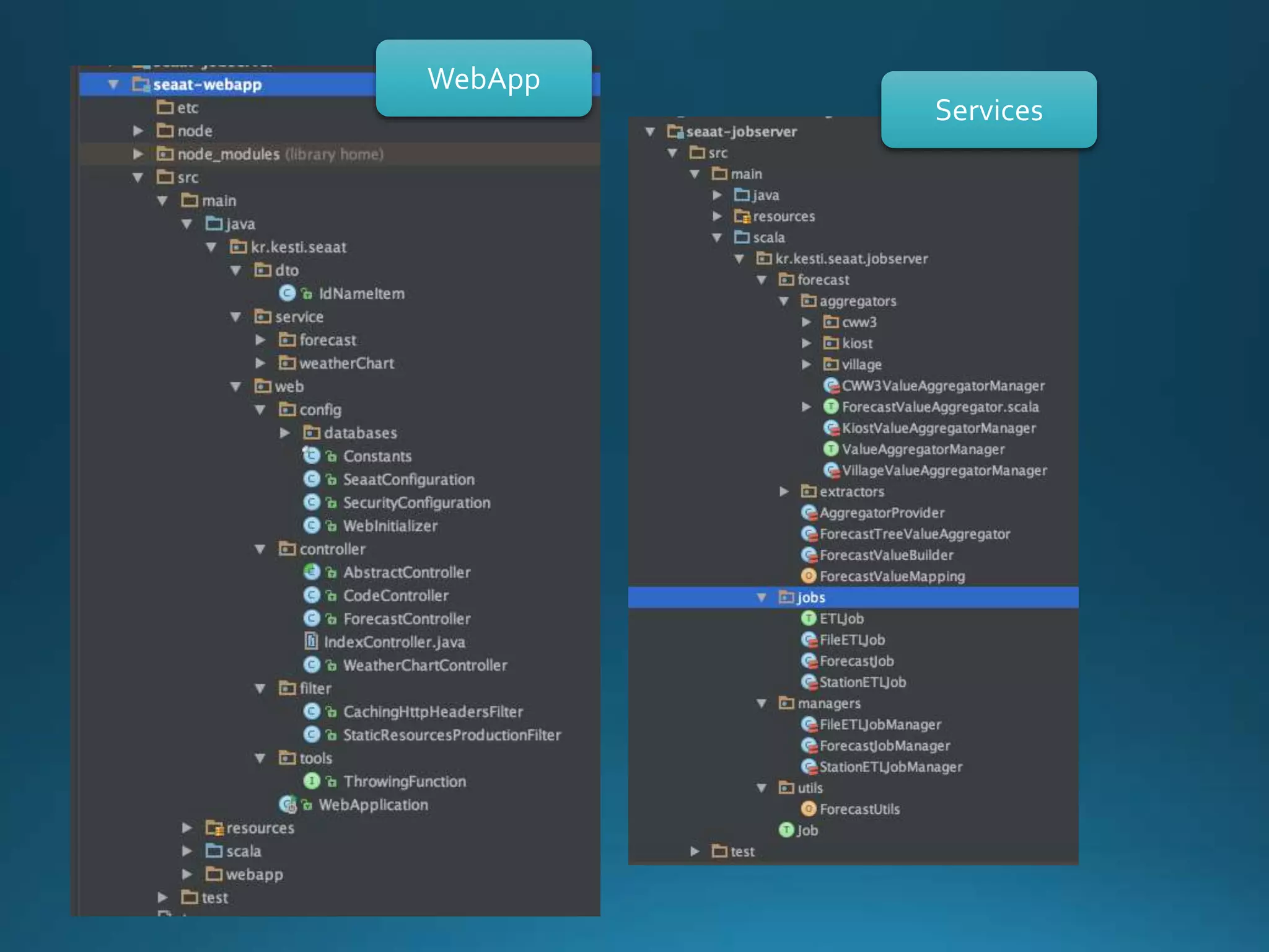 WebApp Services 