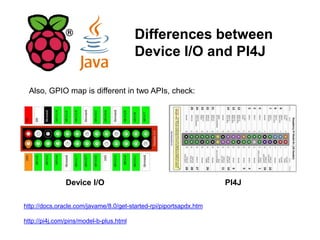 Differences between
Device I/O and PI4J
Also, GPIO map is different in two APIs, check:
Device I/O PI4J
http://docs.oracle.com/javame/8.0/get-started-rpi/piportsapdx.htm
http://pi4j.com/pins/model-b-plus.html
 