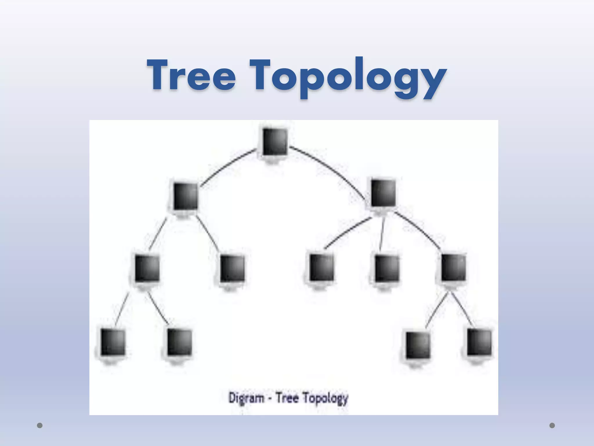Network topology | PPT