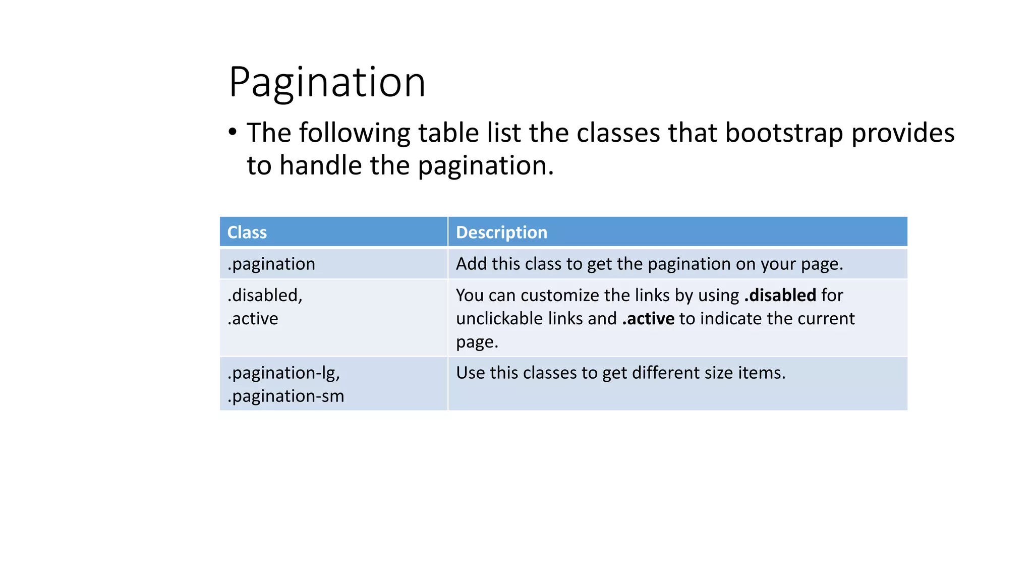 Pagination
• The following table list the classes that bootstrap provides
to handle the pagination.
Class Description
.pagination Add this class to get the pagination on your page.
.disabled,
.active
You can customize the links by using .disabled for
unclickable links and .active to indicate the current
page.
.pagination-lg,
.pagination-sm
Use this classes to get different size items.
 