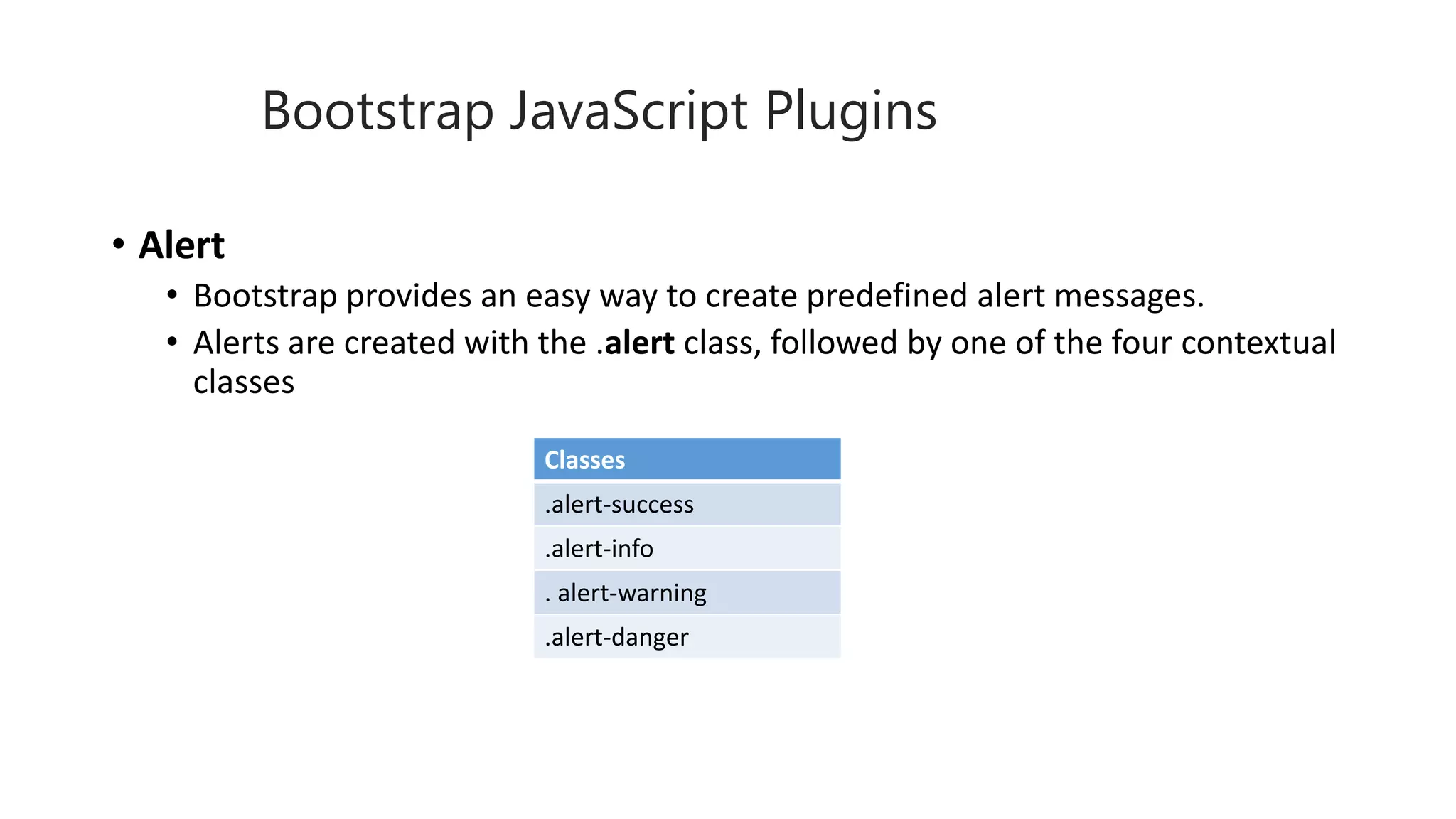 • Alert
• Bootstrap provides an easy way to create predefined alert messages.
• Alerts are created with the .alert class, followed by one of the four contextual
classes
Bootstrap JavaScript Plugins
Classes
.alert-success
.alert-info
. alert-warning
.alert-danger
 