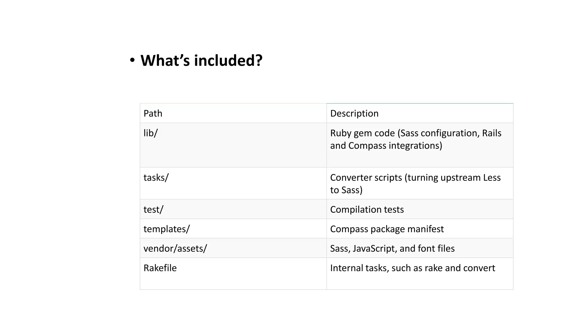 • What’s included?
Path Description
lib/ Ruby gem code (Sass configuration, Rails
and Compass integrations)
tasks/ Converter scripts (turning upstream Less
to Sass)
test/ Compilation tests
templates/ Compass package manifest
vendor/assets/ Sass, JavaScript, and font files
Rakefile Internal tasks, such as rake and convert
 