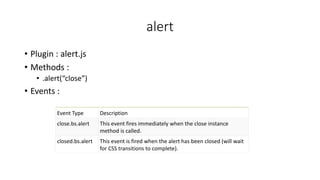 alert
• Plugin : alert.js
• Methods :
• .alert(“close”)
• Events :
Event Type Description
close.bs.alert This event fires immediately when the close instance
method is called.
closed.bs.alert This event is fired when the alert has been closed (will wait
for CSS transitions to complete).
 