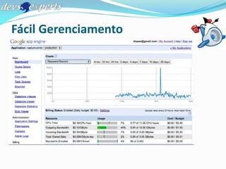 Fácil Gerenciamento
 