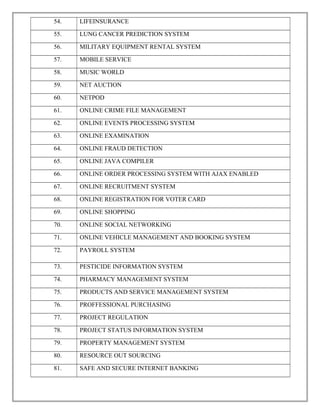 54. LIFEINSURANCE
55. LUNG CANCER PREDICTION SYSTEM
56. MILITARY EQUIPMENT RENTAL SYSTEM
57. MOBILE SERVICE
58. MUSIC WORLD
59. NET AUCTION
60. NETPOD
61. ONLINE CRIME FILE MANAGEMENT
62. ONLINE EVENTS PROCESSING SYSTEM
63. ONLINE EXAMINATION
64. ONLINE FRAUD DETECTION
65. ONLINE JAVA COMPILER
66. ONLINE ORDER PROCESSING SYSTEM WITH AJAX ENABLED
67. ONLINE RECRUITMENT SYSTEM
68. ONLINE REGISTRATION FOR VOTER CARD
69. ONLINE SHOPPING
70. ONLINE SOCIAL NETWORKING
71. ONLINE VEHICLE MANAGEMENT AND BOOKING SYSTEM
72. PAYROLL SYSTEM
73. PESTICIDE INFORMATION SYSTEM
74. PHARMACY MANAGEMENT SYSTEM
75. PRODUCTS AND SERVICE MANAGEMENT SYSTEM
76. PROFFESSIONAL PURCHASING
77. PROJECT REGULATION
78. PROJECT STATUS INFORMATION SYSTEM
79. PROPERTY MANAGEMENT SYSTEM
80. RESOURCE OUT SOURCING
81. SAFE AND SECURE INTERNET BANKING
 