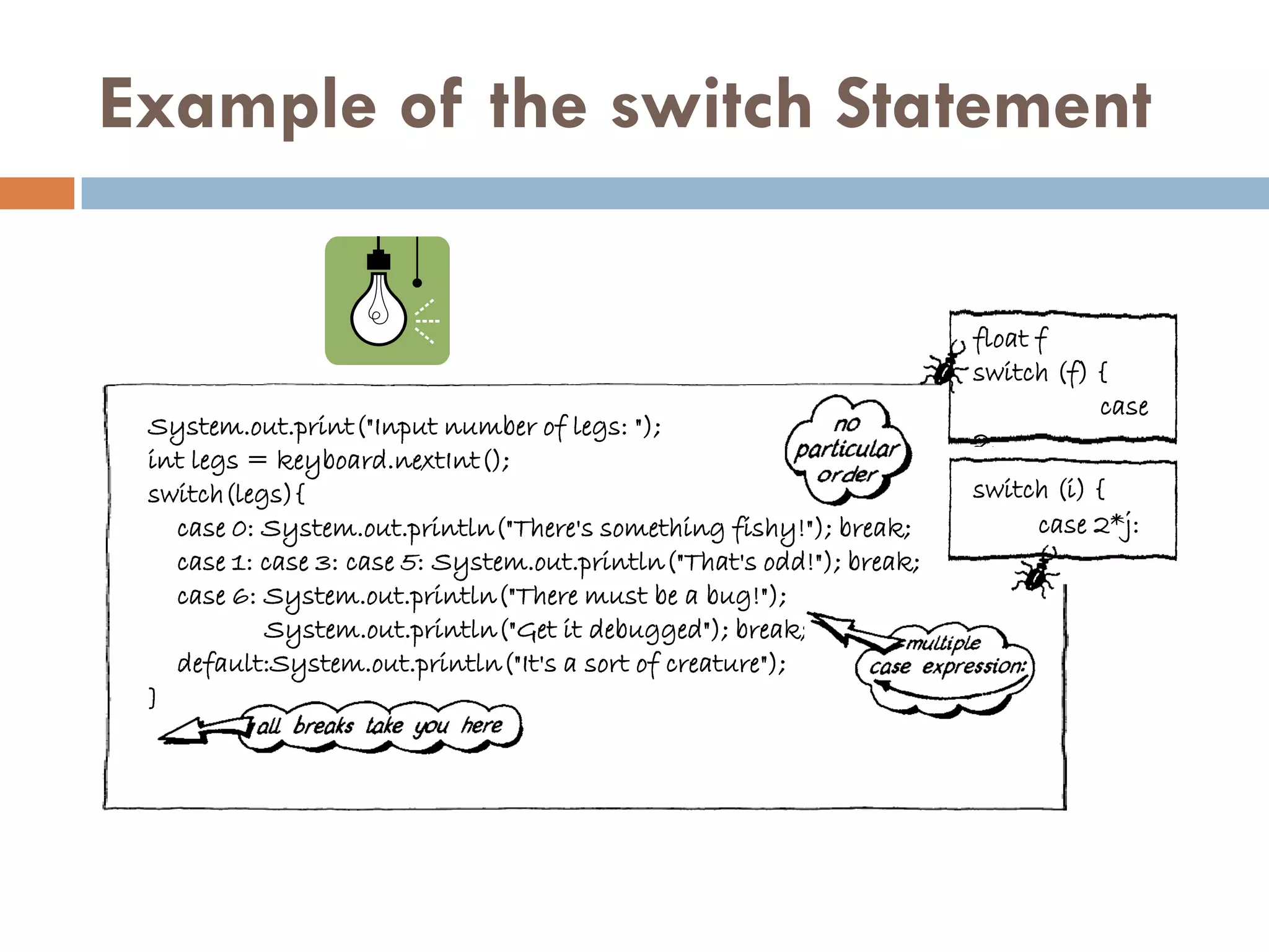 Example of the switch Statement

                                                                       float f
                                                                       switch (f) {
                                                                                  case
 System.out.print("Input number of legs: ");
                                                                       2:
 int legs = keyboard.nextInt();
 switch(legs){                                                         switch (i) {
   case 0: System.out.println("There's something fishy!"); break;           case 2*j:
   case 1: case 3: case 5: System.out.println("That's odd!"); break;
   case 6: System.out.println("There must be a bug!");
           System.out.println("Get it debugged"); break;
   default:System.out.println("It's a sort of creature");
 }
 