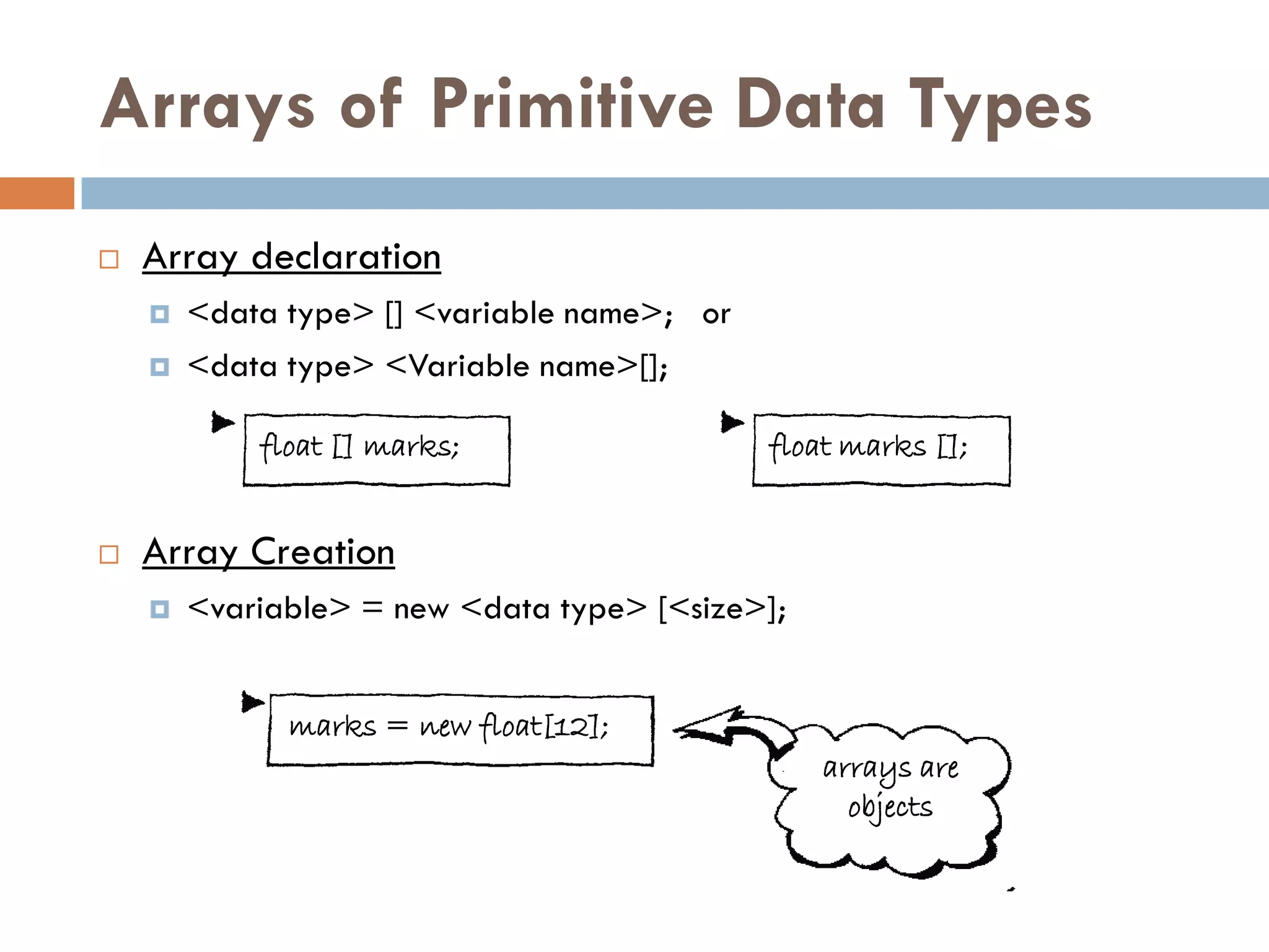 Arrays of Primitive Data Types
   Array declaration
       <data type> [] <variable name>; or
       <data type> <Variable name>[];

            float [] marks;                  float marks [];


   Array Creation
       <variable> = new <data type> [<size>];


              marks = new float[12];
                                                 arrays are
                                                   objects
 