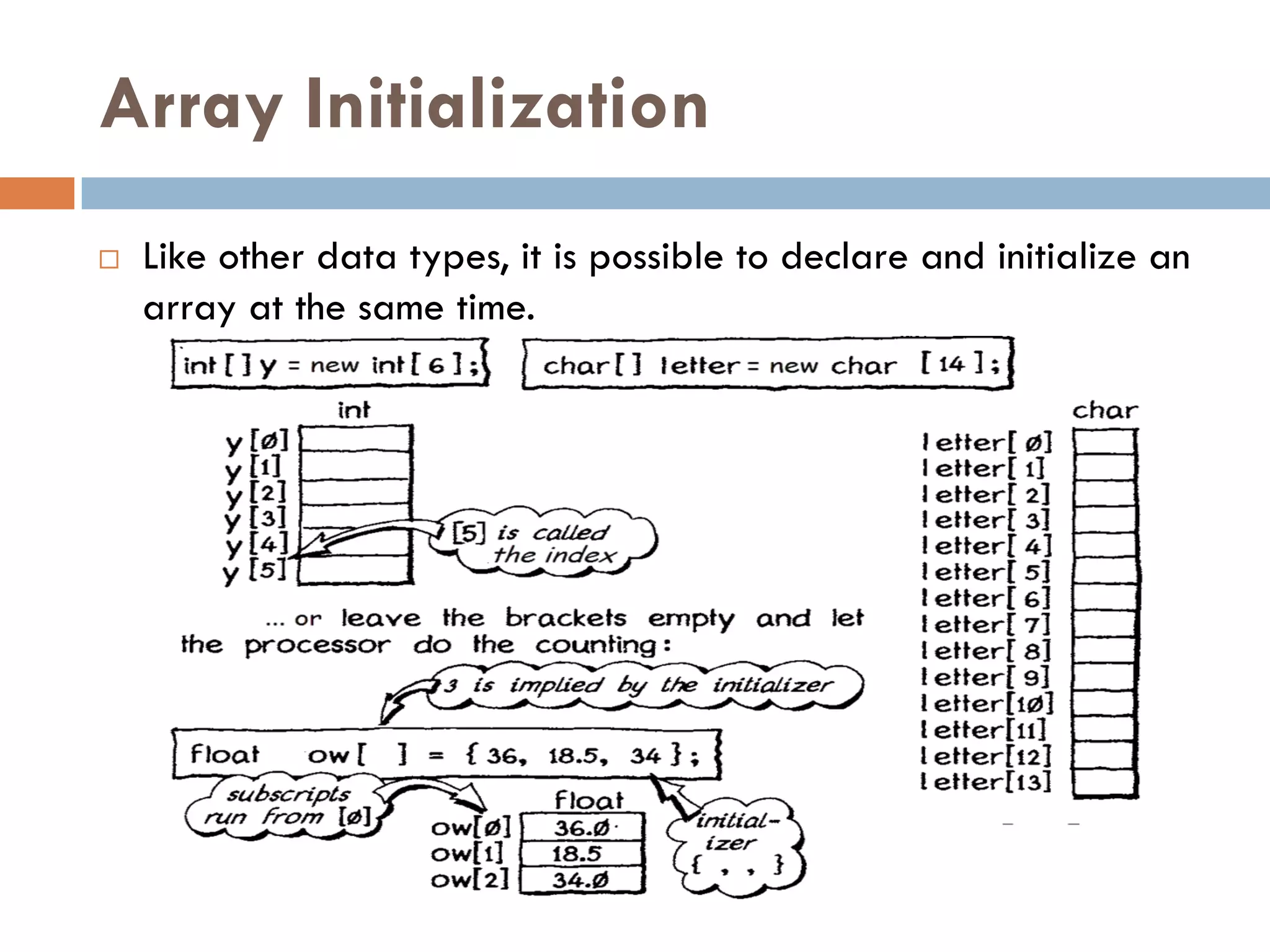 Array Initialization
   Like other data types, it is possible to declare and initialize an
    array at the same time.
 