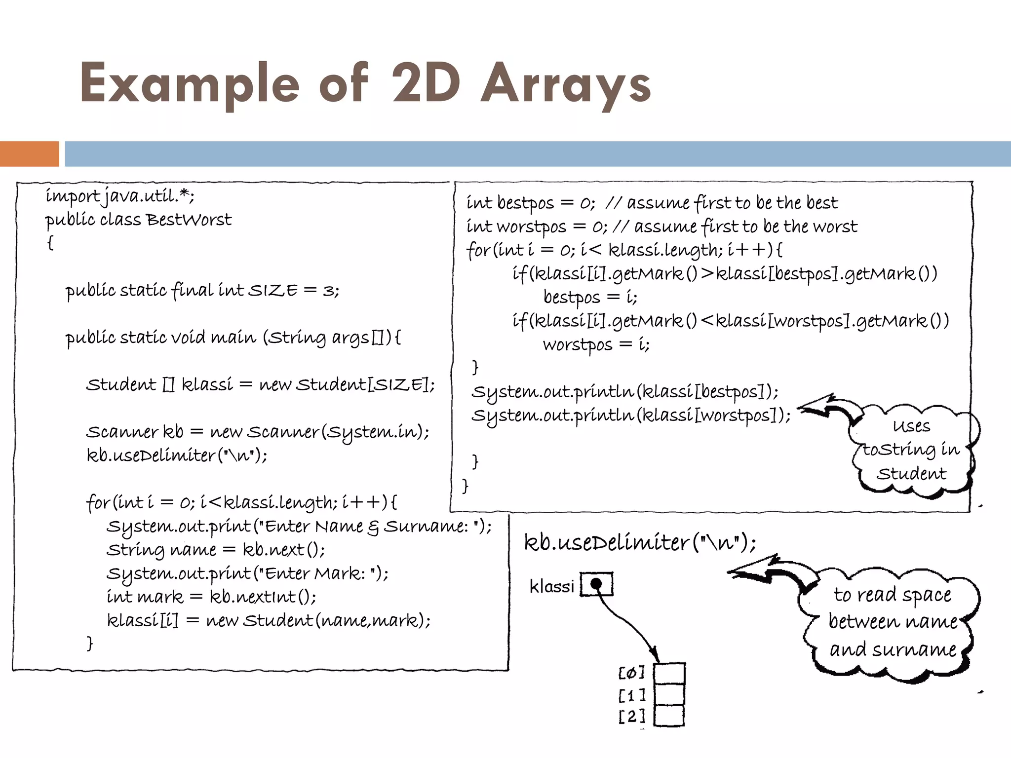 Example of 2D Arrays
import java.util.*;                            int bestpos = 0; // assume first to be the best
public class BestWorst                         int worstpos = 0; // assume first to be the worst
{                                              for(int i = 0; i< klassi.length; i++){
                                                     if(klassi[i].getMark()>klassi[bestpos].getMark())
  public static final int SIZE = 3;                      bestpos = i;
                                                     if(klassi[i].getMark()<klassi[worstpos].getMark())
  public static void main (String args[]){               worstpos = i;
                                                }
    Student [] klassi = new Student[SIZE];      System.out.println(klassi[bestpos]);
                                                System.out.println(klassi[worstpos]);
    Scanner kb = new Scanner(System.in);                                                            Uses
    kb.useDelimiter("n");                                                                       toString in
                                                }
                                                                                                   Student
                                              }
    for(int i = 0; i<klassi.length; i++){
       System.out.print("Enter Name & Surname: ");
       String name = kb.next();                      kb.useDelimiter("n");
       System.out.print("Enter Mark: ");
       int mark = kb.nextInt();                                                             to read space
       klassi[i] = new Student(name,mark);                                                 between name
    }                                                                                      and surname
 