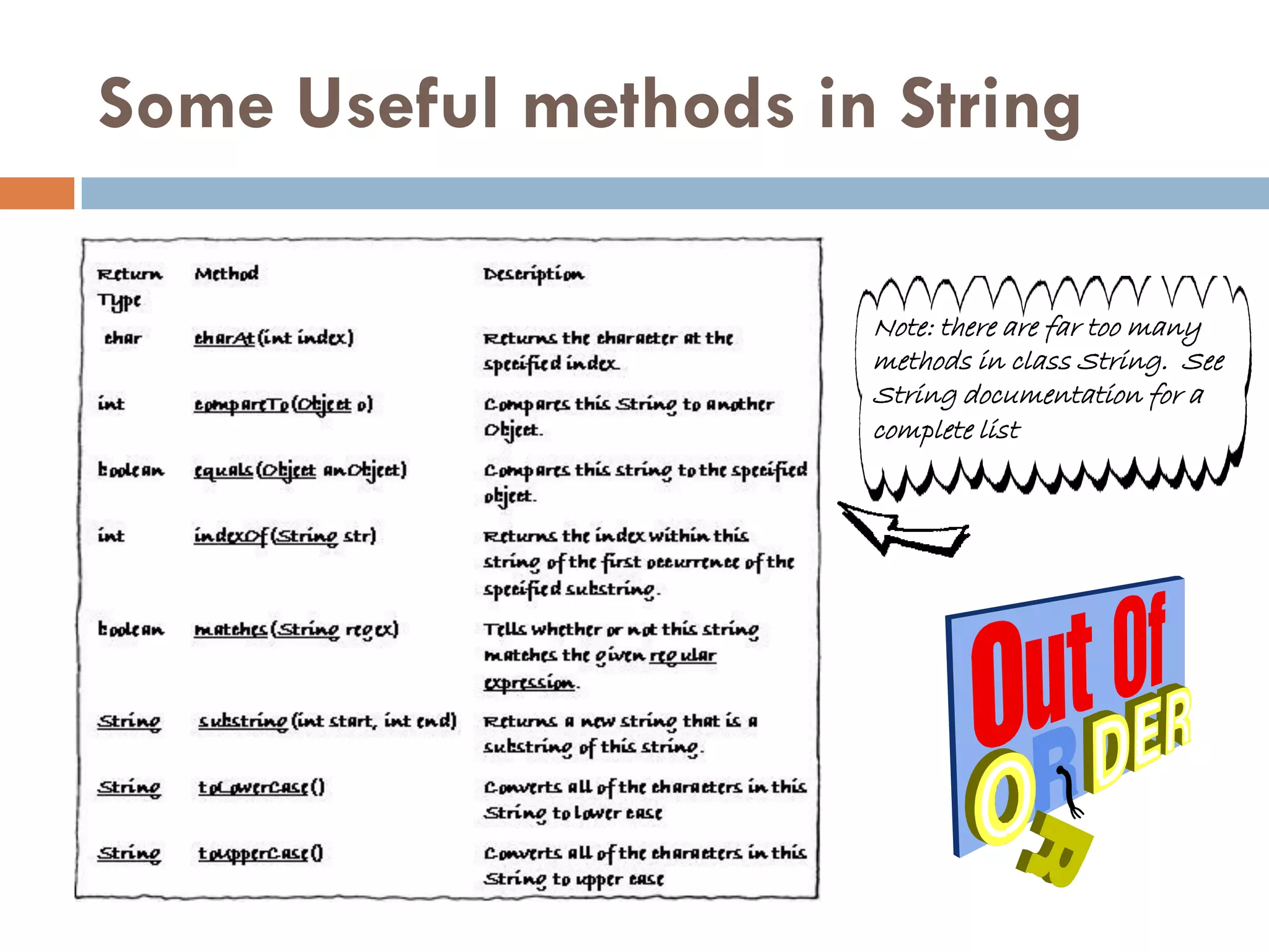 Some Useful methods in String

                      Note: there are far too many
                      methods in class String. See
                      String documentation for a
                      complete list
 
