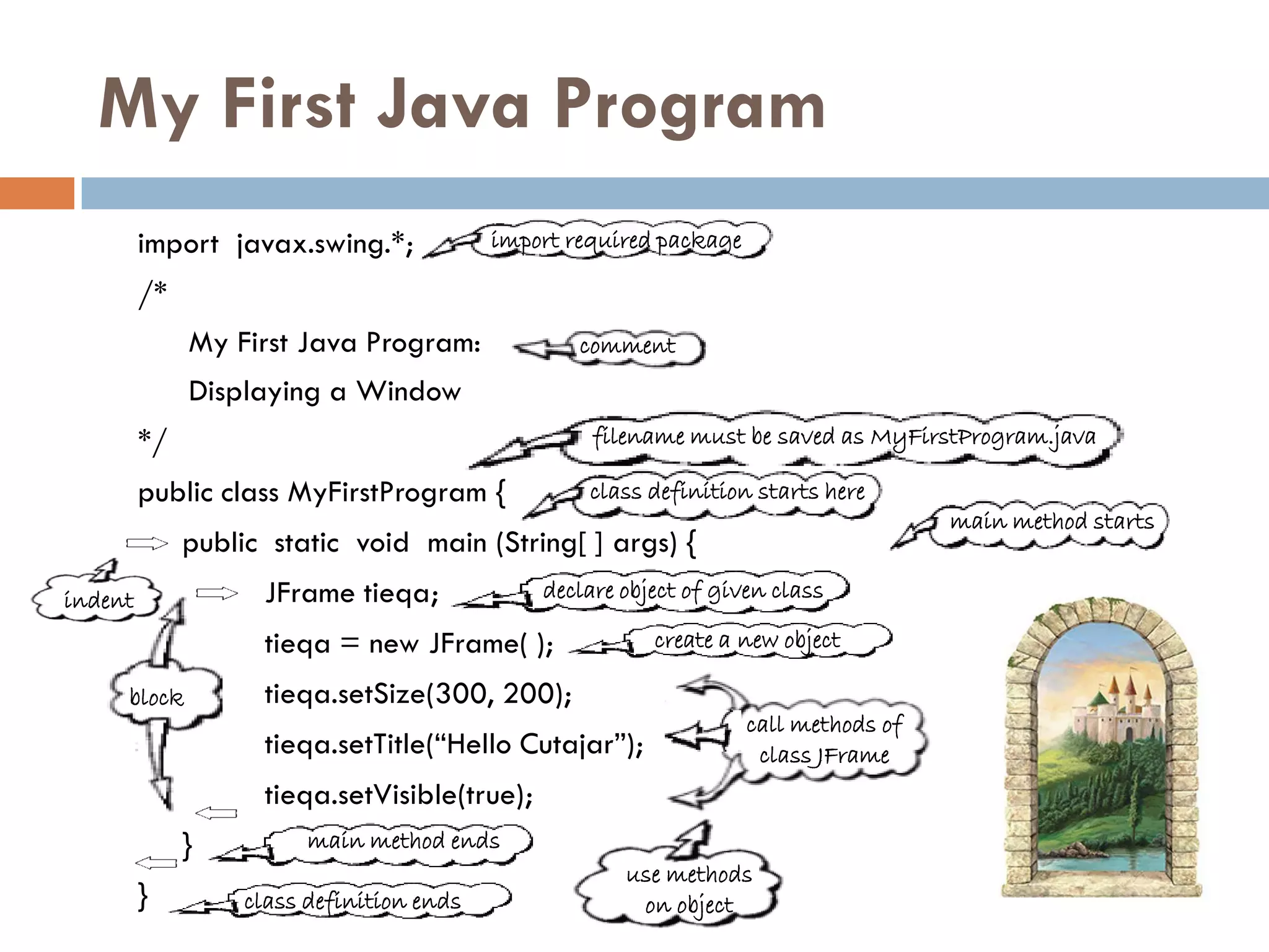 My First Java Program
         import javax.swing.*;             import required package

         /*
              My First Java Program:               comment
              Displaying a Window
         */                                         filename must be saved as MyFirstProgram.java

         public class MyFirstProgram {              class definition starts here
                                                                                       main method starts
              public static void main (String[ ] args) {
indent              JFrame tieqa;              declare object of given class

                    tieqa = new JFrame( );                create a new object

     block          tieqa.setSize(300, 200);
                                                                     call methods of
                    tieqa.setTitle(―Hello Cutajar‖);                  class JFrame
                    tieqa.setVisible(true);
              }          main method ends
                                                       use methods
         }         class definition ends                on object
 