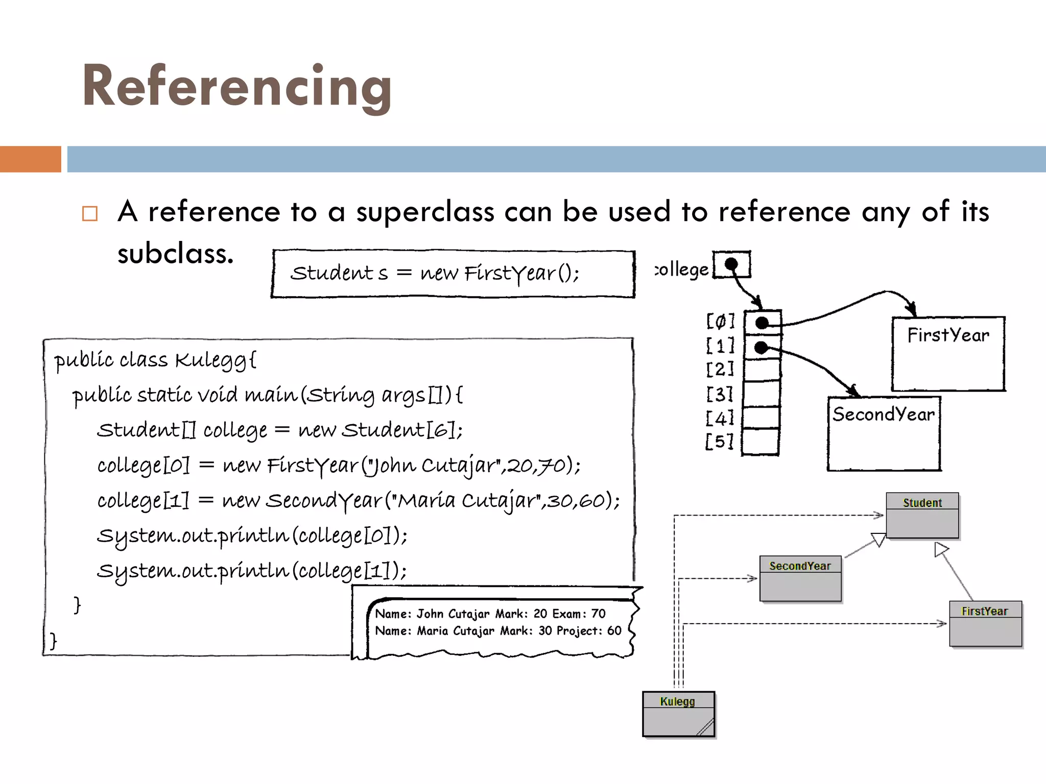 Referencing
         A reference to a superclass can be used to reference any of its
          subclass.   Student s = new FirstYear();


public class Kulegg{
    public static void main(String args[]){
        Student[] college = new Student[6];
        college[0] = new FirstYear("John Cutajar",20,70);
        college[1] = new SecondYear("Maria Cutajar",30,60);
        System.out.println(college[0]);
        System.out.println(college[1]);
    }
}
 