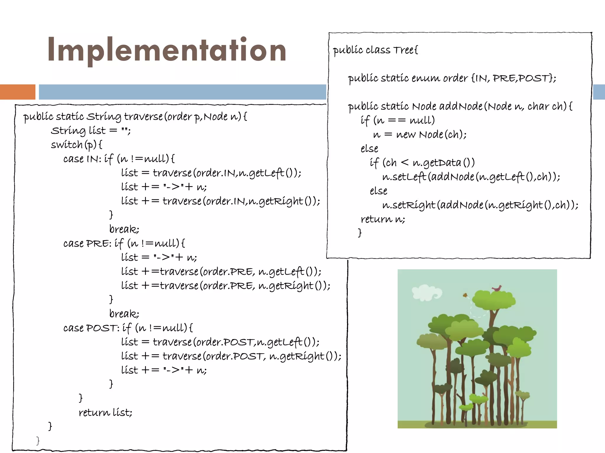 Implementation                                            public class Tree{

                                                                   public static enum order {IN, PRE,POST};

                                                                   public static Node addNode(Node n, char ch){
public static String traverse(order p,Node n){                        if (n == null)
      String list = "";                                                  n = new Node(ch);
      switch(p){                                                      else
        case IN: if (n !=null){                                         if (ch < n.getData())
                     list = traverse(order.IN,n.getLeft());                n.setLeft(addNode(n.getLeft(),ch));
                     list += "->"+ n;                                   else
                     list += traverse(order.IN,n.getRight());              n.setRight(addNode(n.getRight(),ch));
                  }                                                   return n;
                  break;                                             }
        case PRE: if (n !=null){
                     list = "->"+ n;
                     list +=traverse(order.PRE, n.getLeft());
                     list +=traverse(order.PRE, n.getRight());
                  }
                  break;
        case POST: if (n !=null){
                     list = traverse(order.POST,n.getLeft());
                     list += traverse(order.POST, n.getRight());
                     list += "->"+ n;
                  }
            }
            return list;
     }
  }
 