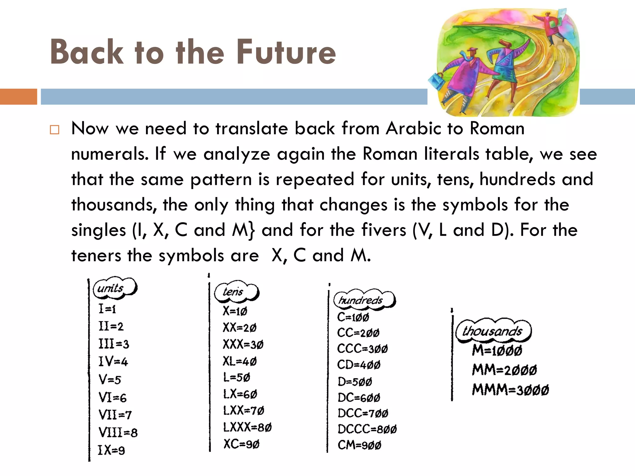 Back to the Future
   Now we need to translate back from Arabic to Roman
    numerals. If we analyze again the Roman literals table, we see
    that the same pattern is repeated for units, tens, hundreds and
    thousands, the only thing that changes is the symbols for the
    singles (I, X, C and M} and for the fivers (V, L and D). For the
    teners the symbols are X, C and M.
 