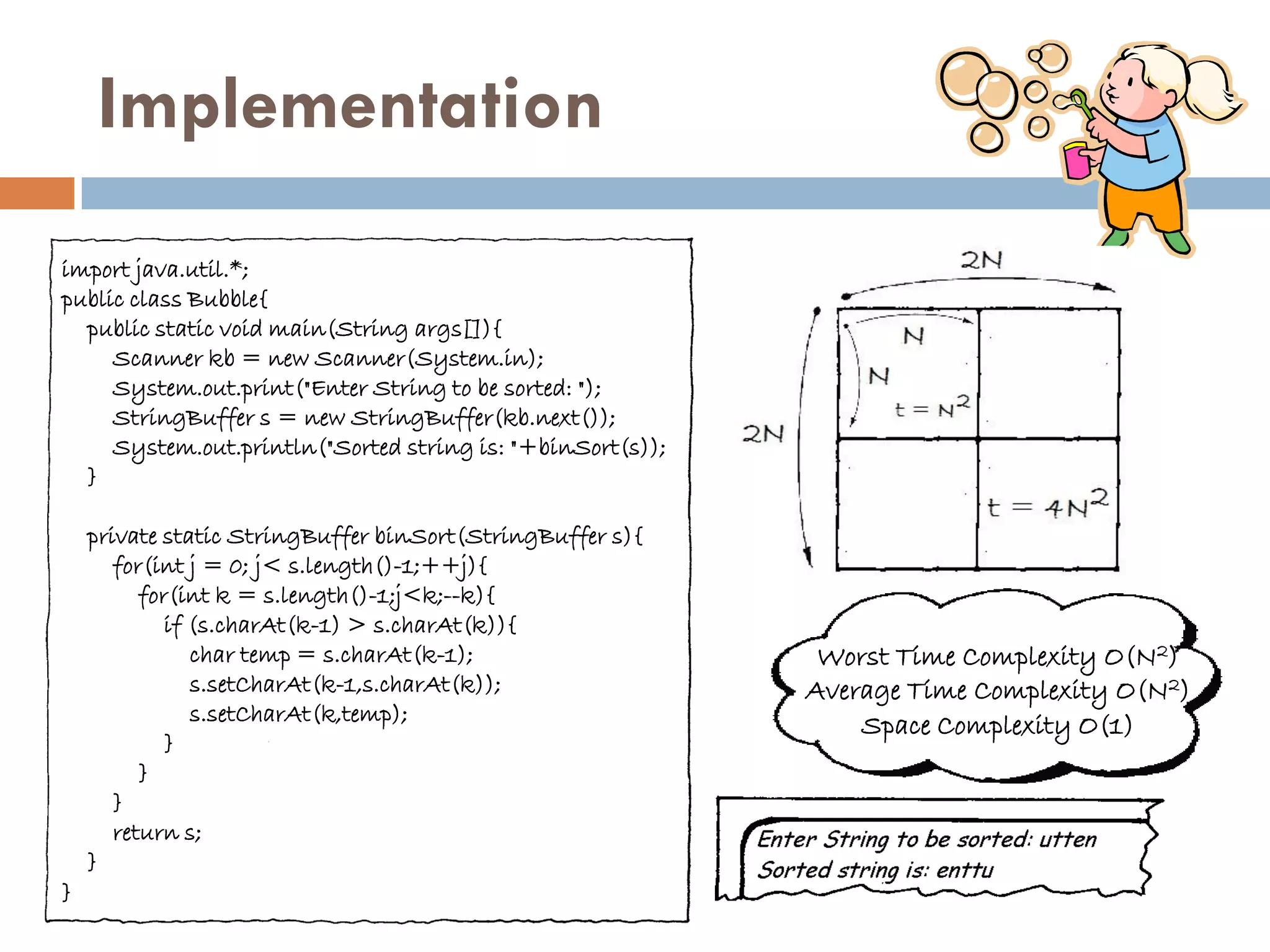 Implementation
import java.util.*;
public class Bubble{
  public static void main(String args[]){
     Scanner kb = new Scanner(System.in);
     System.out.print("Enter String to be sorted: ");
     StringBuffer s = new StringBuffer(kb.next());
     System.out.println("Sorted string is: "+binSort(s));
  }

    private static StringBuffer binSort(StringBuffer s){
       for(int j = 0; j< s.length()-1;++j){
          for(int k = s.length()-1;j<k;--k){
             if (s.charAt(k-1) > s.charAt(k)){
                char temp = s.charAt(k-1);                   Worst Time Complexity O(N2)
                s.setCharAt(k-1,s.charAt(k));               Average Time Complexity O(N2)
                s.setCharAt(k,temp);
                                                                Space Complexity O(1)
             }
          }
       }
       return s;
    }
}
 