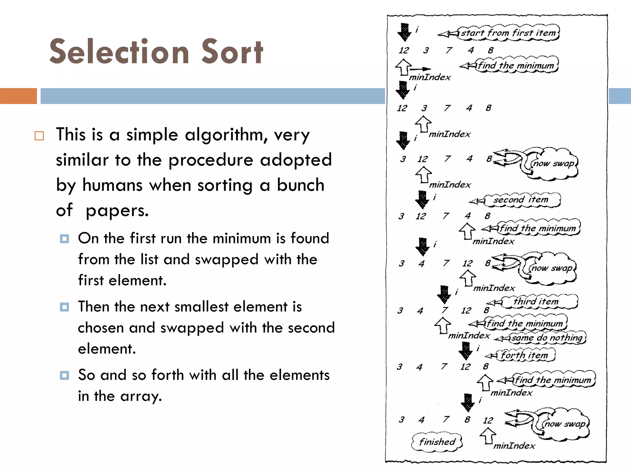 Selection Sort
   This is a simple algorithm, very
    similar to the procedure adopted
    by humans when sorting a bunch
    of papers.
       On the first run the minimum is found
        from the list and swapped with the
        first element.
       Then the next smallest element is
        chosen and swapped with the second
        element.
       So and so forth with all the elements
        in the array.
 