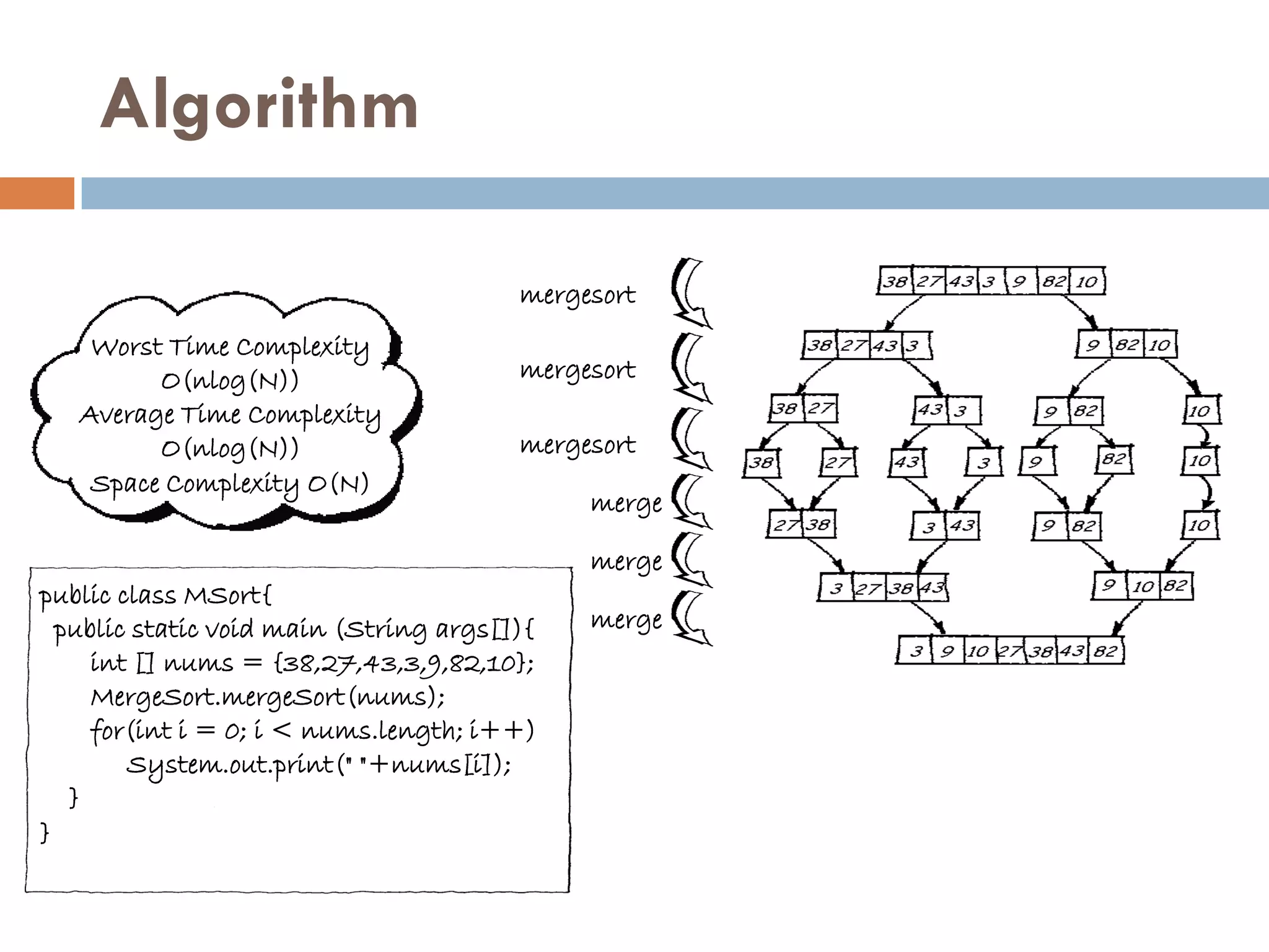 Algorithm

                                        mergesort
    Worst Time Complexity
         O(nlog(N))                     mergesort
   Average Time Complexity
         O(nlog(N))                     mergesort
    Space Complexity O(N)
                                             merge

                                             merge
public class MSort{
  public static void main (String args[]){   merge
     int [] nums = {38,27,43,3,9,82,10};
     MergeSort.mergeSort(nums);
     for(int i = 0; i < nums.length; i++)
        System.out.print(" "+nums[i]);
   }
}
 