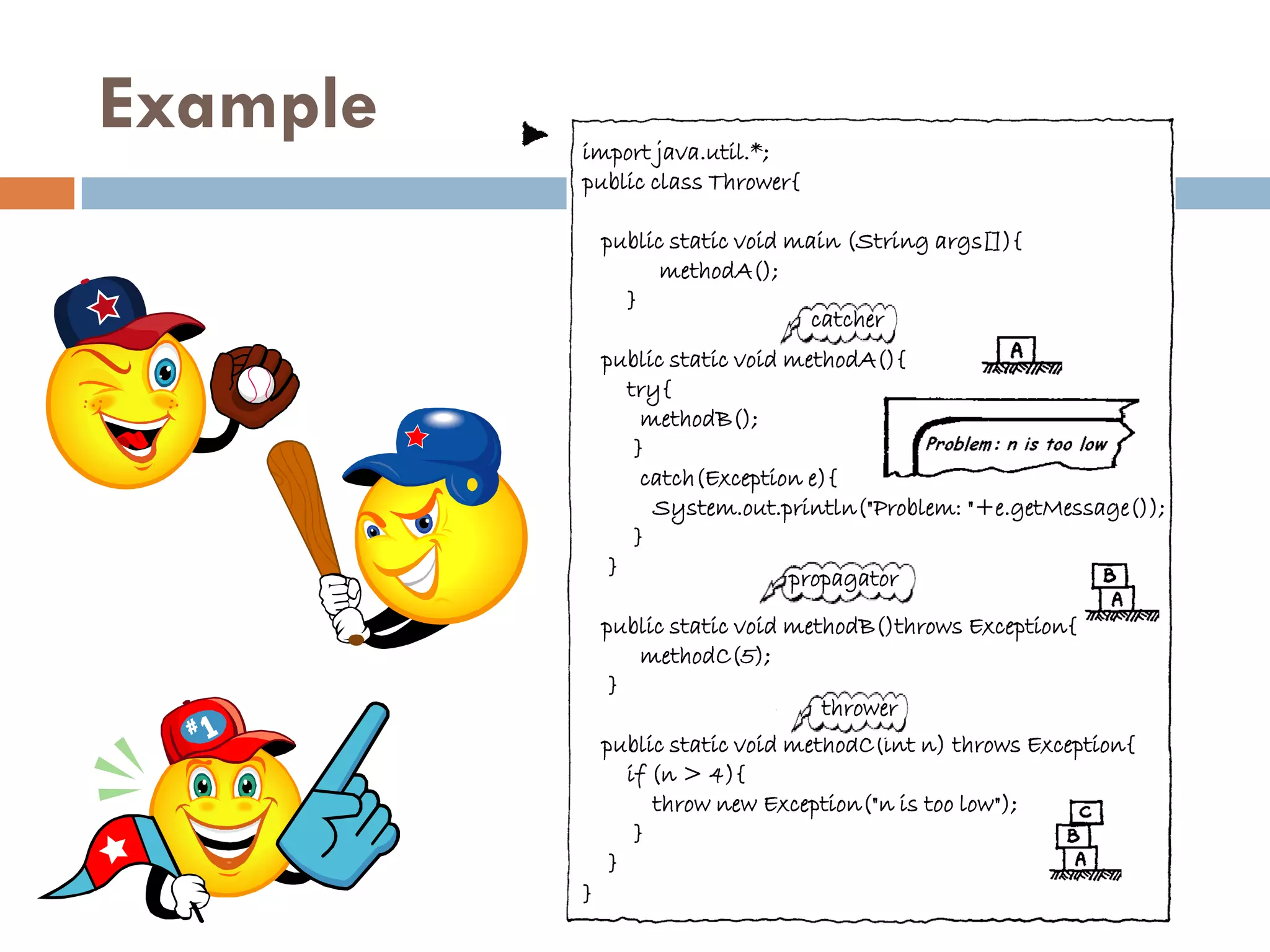 Example   import java.util.*;
          public class Thrower{

              public static void main (String args[]){
                    methodA();
                }
                                   catcher
              public static void methodA(){
                 try{
                   methodB();
                  }
                   catch(Exception e){
                    System.out.println("Problem: "+e.getMessage());
                  }
               }                 propagator
              public static void methodB()throws Exception{
                   methodC(5);
               }
                                    thrower
              public static void methodC(int n) throws Exception{
                 if (n > 4){
                    throw new Exception("n is too low");
                  }
               }
          }
 