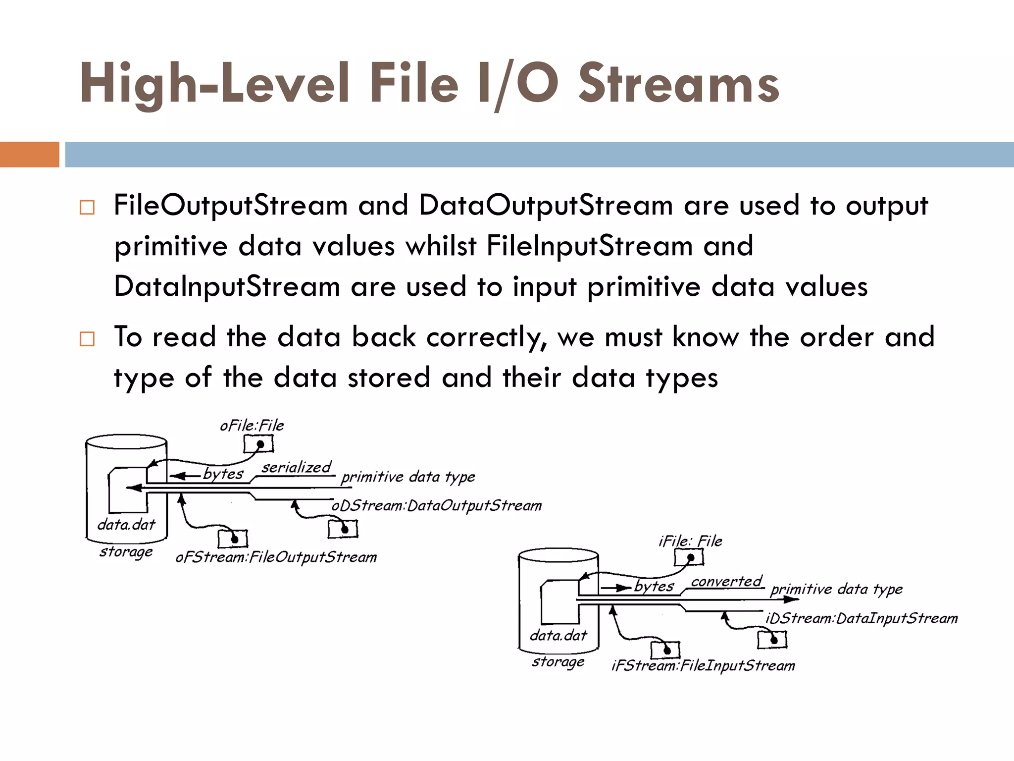 High-Level File I/O Streams
   FileOutputStream and DataOutputStream are used to output
    primitive data values whilst FileInputStream and
    DataInputStream are used to input primitive data values
   To read the data back correctly, we must know the order and
    type of the data stored and their data types
 